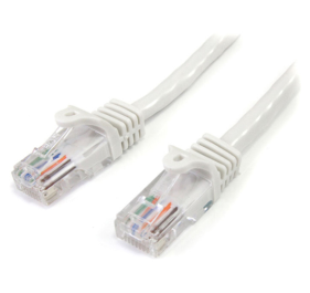 StarTech 45PATCH6WH Cables, Connectors, and Adapters