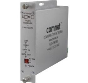 Bosch FVR1031S1 Products