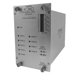 Bosch FVR8014M1 Products