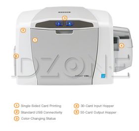 Fargo 51700 ID Card Printer