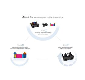 Fargo 44272 ID Card Ribbon