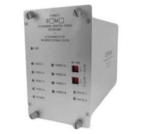 Bosch FVR812M1 Products