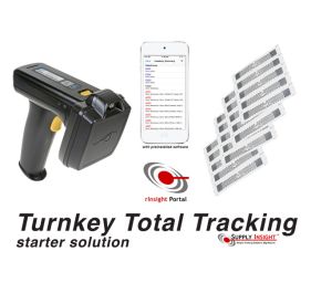 Supply Insight TTT-Start Software