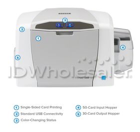Fargo 51975 ID Card Printer