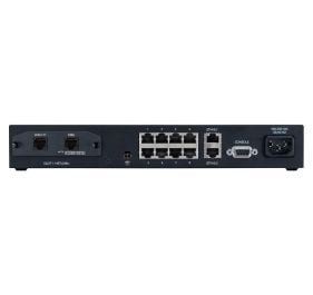 Adtran 1200821F1 Data Networking