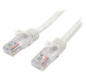 StarTech 45PATCH5WH Cables, Connectors, and Adapters