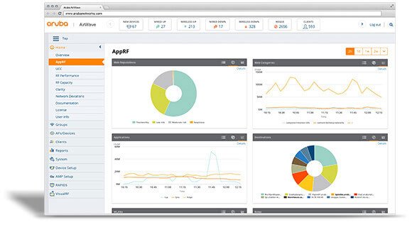 HPE Aruba JY925AAE Software