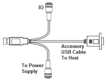 Omron 97-000011-02 Power Device
