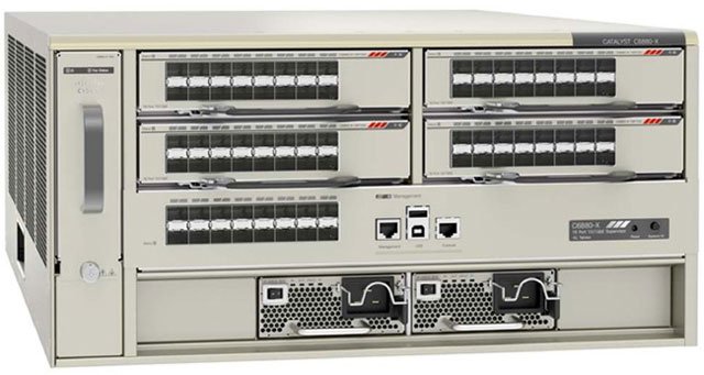 Cisco C6880-X-LE Products