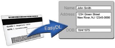 Honeywell TF-EasyDL-33xx Products