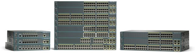 Cisco CON-SNTP-WSC29PS Data Networking