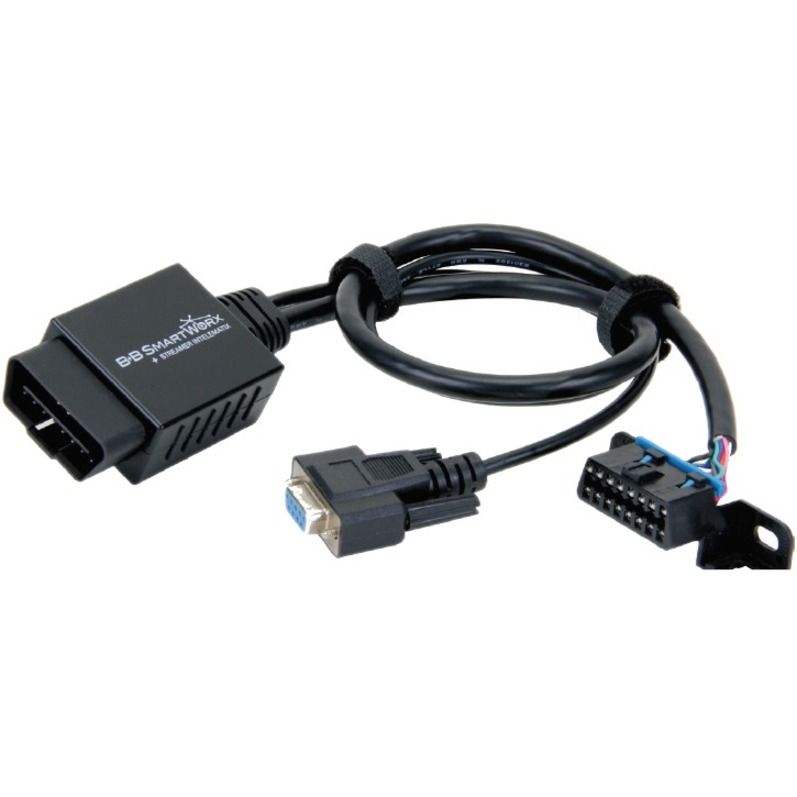 CradlePoint 170758-000 Wireless Adapters
