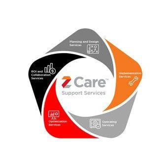 Cisco CON-PZRN-CSKITPO9 Service Contract