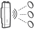 Point to Multipoint Wireless