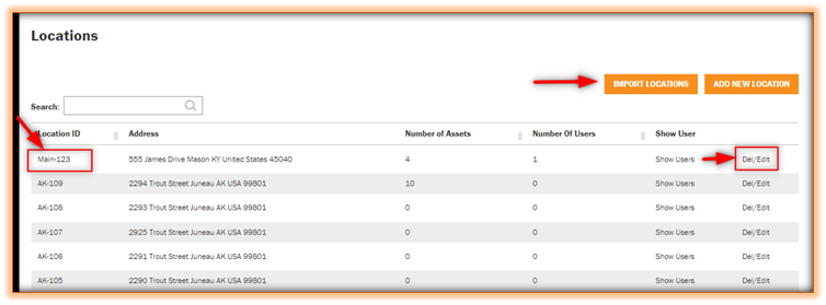My Locations Summary 