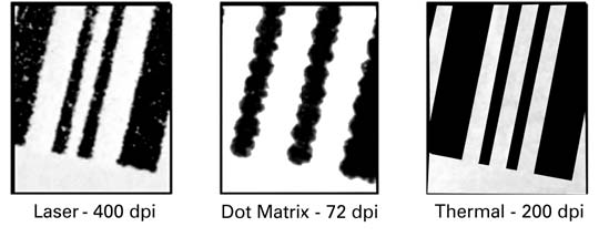 Printer resolution comparison