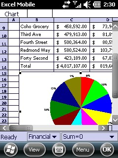 Office 2010 Excel