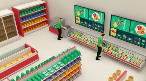 Transform the Grocery Store Experience